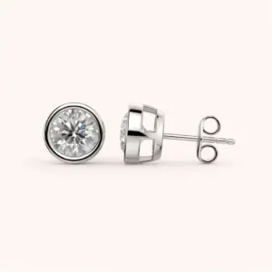 Birthstone Studs